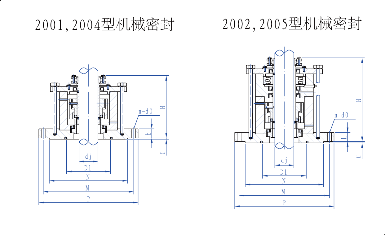   2001，2002，2004，2005型高性能径向平衡型双端面机械密封设计图